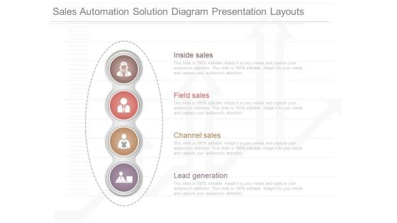 Sales Automation Solution Diagram Presentation Layouts