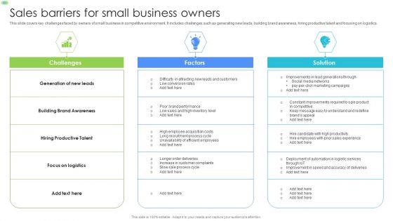 Sales Barriers For Small Business Owners Formats PDF Sales Barriers For Small Business Owners Formats PDF