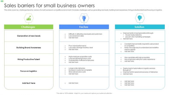 Sales Barriers For Small Business Owners Formats PDF