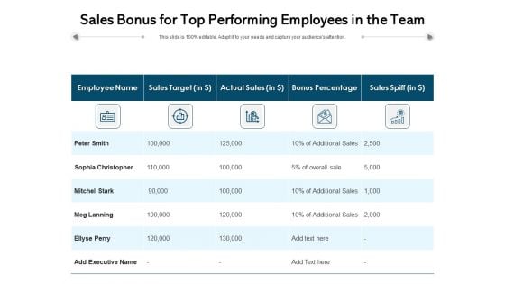 Sales Bonus For Top Performing Employees In The Team Ppt PowerPoint Presentation Inspiration Icons PDF