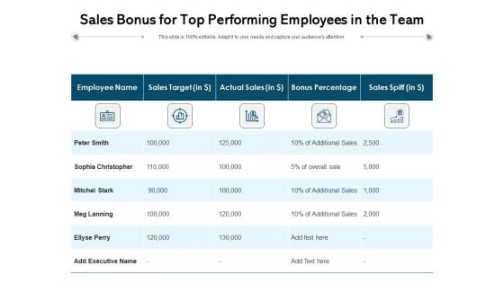 Sales Bonus For Top Performing Employees In The Team Ppt PowerPoint Presentation Inspiration Icons PDF