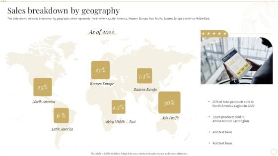 Sales Breakdown By Geography Skin Care And Beautifying Products Company Profile Themes PDF Sales Breakdown By Geography Skin Care And Beautifying Products Company Profile Themes PDF