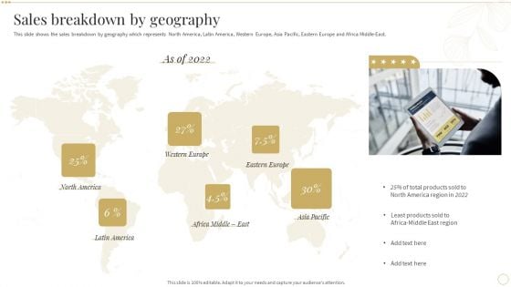 Sales Breakdown By Geography Skin Care And Beautifying Products Company Profile Themes PDF