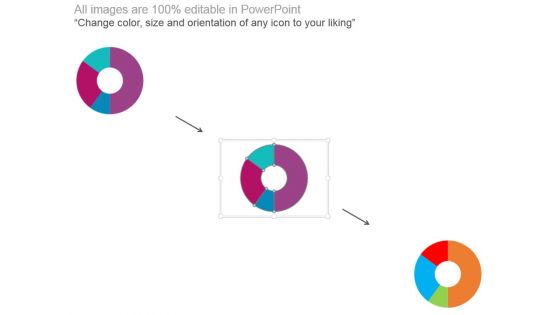 Sales Breakdown Pie Chart Dashboard Powerpoint Slide Influencers
