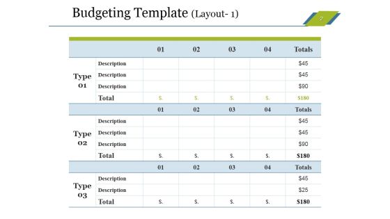 Sales Budget Ppt PowerPoint Presentation Complete Deck With Slides Slide02