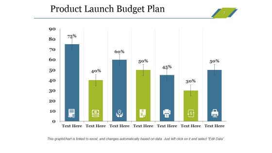 Sales Budget Ppt PowerPoint Presentation Complete Deck With Slides Slide07