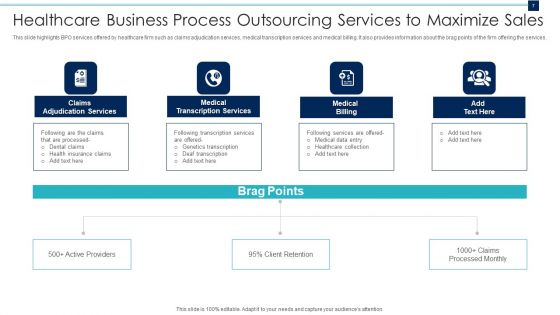 Sales Business Process Outsourcing Ppt PowerPoint Presentation Complete With Slides