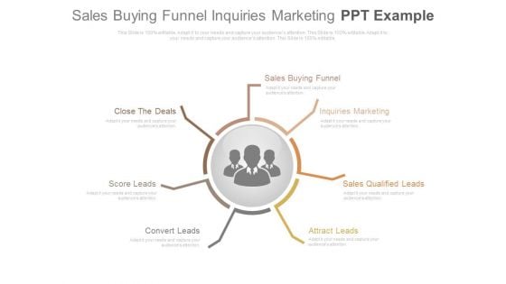 Sales Buying Funnel Inquiries Marketing Ppt Example