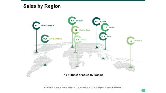 Sales By Region Ppt PowerPoint Presentation Styles Graphics