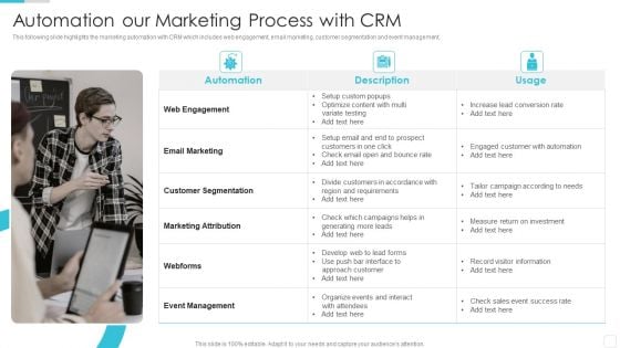 Sales CRM Cloud Solutions Deployment Automation Our Marketing Process With CRM Background PDF