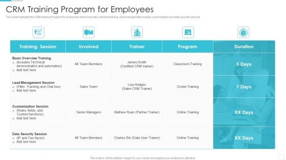 Sales CRM Cloud Solutions Deployment CRM Training Program For Employees Graphics PDF