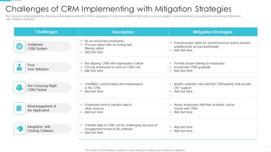 Sales CRM Cloud Solutions Deployment Challenges Of CRM Implementing With Mitigation Strategies Icons PDF