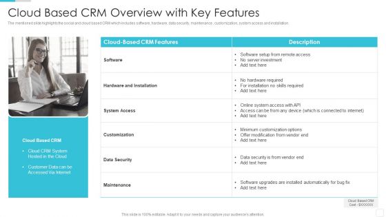 Sales CRM Cloud Solutions Deployment Cloud Based CRM Overview With Key Features Information PDF