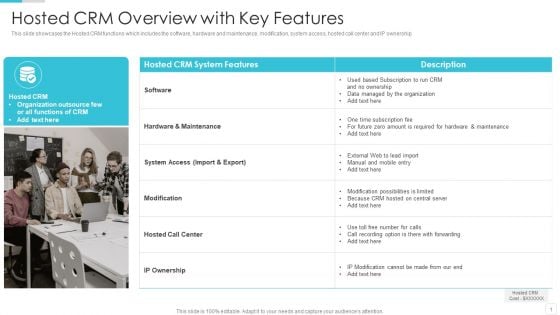 Sales CRM Cloud Solutions Deployment Hosted CRM Overview With Key Features Introduction PDF