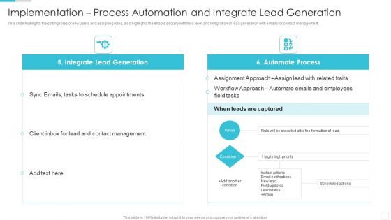 Sales CRM Cloud Solutions Deployment Implementation Process Automation Elements PDF