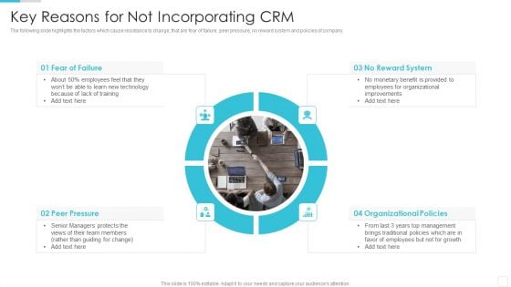 Sales CRM Cloud Solutions Deployment Key Reasons For Not Incorporating CRM Portrait PDF Sales CRM Cloud Solutions Deployment Key Reasons For Not Incorporating CRM Portrait PDF