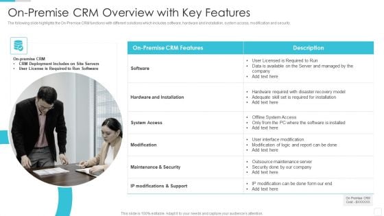 Sales CRM Cloud Solutions Deployment On Premise CRM Overview With Key Features Template PDF Sales CRM Cloud Solutions Deployment On Premise CRM Overview With Key Features Template PDF