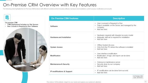 Sales CRM Cloud Solutions Deployment Ppt PowerPoint Presentation Complete Deck With Slides
