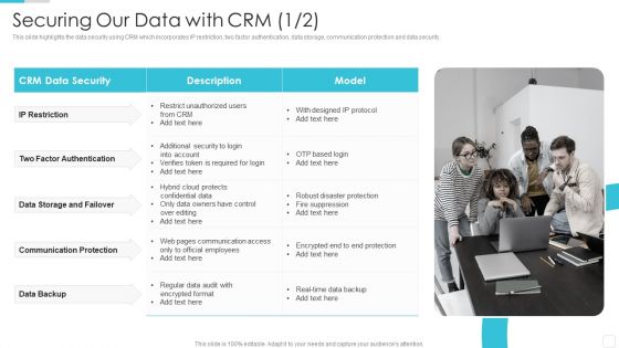 Sales CRM Cloud Solutions Deployment Securing Our Data With CRM Infographics PDF