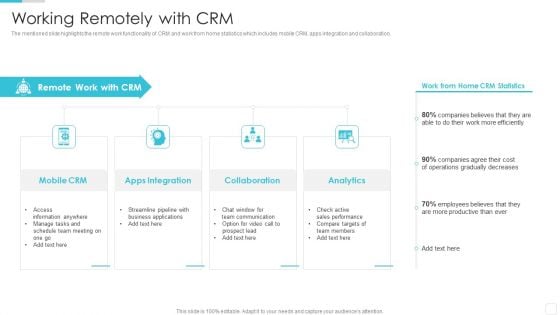 Sales CRM Cloud Solutions Deployment Working Remotely With CRM Icons PDF