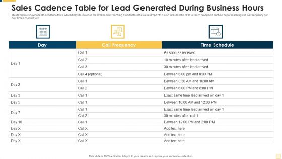 Sales Cadence Table For Lead Generated During Business Hours Ideas PDF