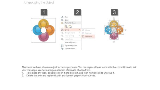 Sales Call Procedure Example Ppt Presentation Slide03