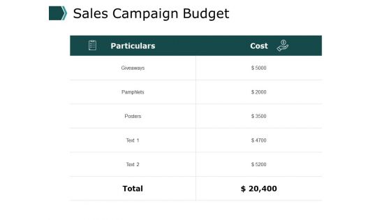 Sales Campaign Budget Marketing Ppt PowerPoint Presentation Ideas Slides
