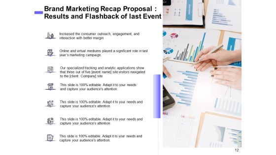 Sales Campaign Recap Proposal Ppt PowerPoint Presentation Complete Deck With Slides Slide12