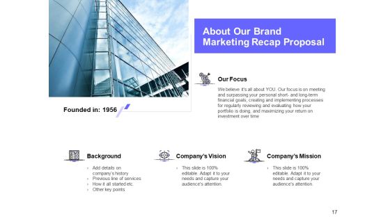 Sales Campaign Recap Proposal Ppt PowerPoint Presentation Complete Deck With Slides Slide17