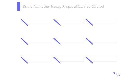 Sales Campaign Recap Proposal Ppt PowerPoint Presentation Complete Deck With Slides Slide18