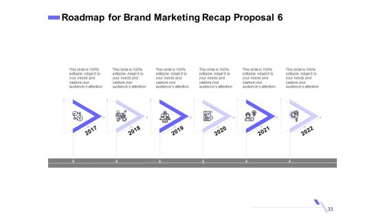 Sales Campaign Recap Proposal Ppt PowerPoint Presentation Complete Deck With Slides Slide33