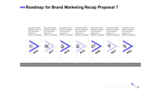 Sales Campaign Recap Proposal Ppt PowerPoint Presentation Complete Deck With Slides