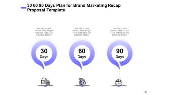 Sales Campaign Recap Proposal Ppt PowerPoint Presentation Complete Deck With Slides Slide35