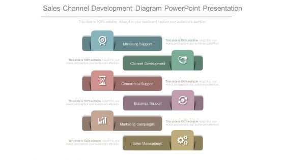 Sales Channel Development Diagram Powerpoint Presentation