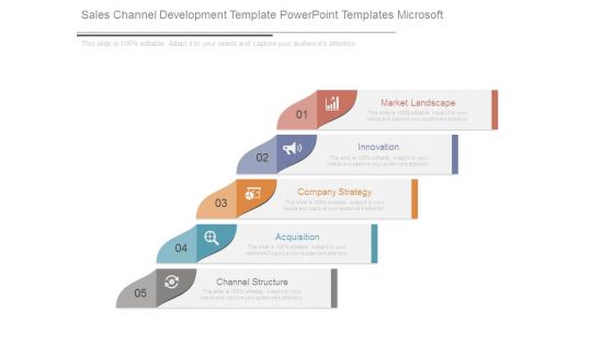 Sales Channel Development Template Powerpoint Templates Microsoft