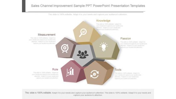 Sales Channel Improvement Sample Ppt Powerpoint Presentation Templates