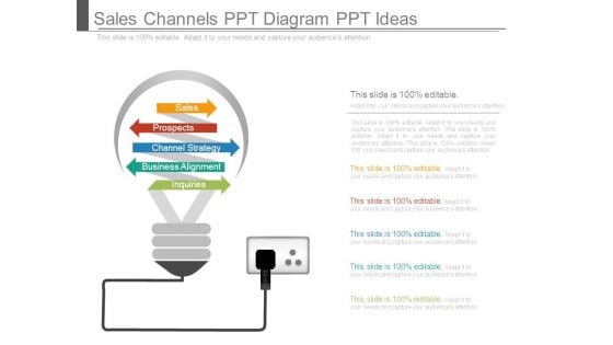 Sales Channels Ppt Diagram Ppt Ideas