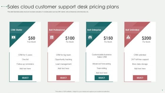 Sales Cloud Customer Support Desk Pricing Plans Download PDF
