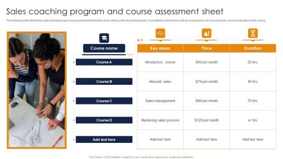 Sales Coaching Program And Course Assessment Sheet Ppt Ideas Templates PDF