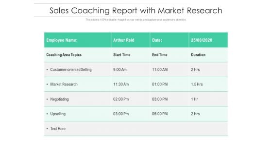 Sales Coaching Report With Market Research Ppt PowerPoint Presentation Gallery Graphic Tips PDF Sales Coaching Report With Market Research Ppt PowerPoint Presentation Gallery Graphic Tips PDF