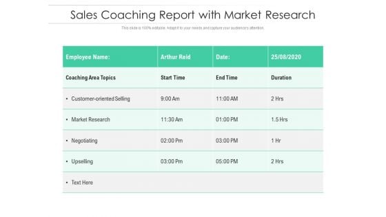 Sales Coaching Report With Market Research Ppt PowerPoint Presentation Gallery Graphic Tips PDF