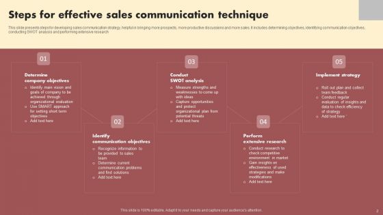 Sales Communication Technique Ppt PowerPoint Presentation Complete Deck With Slides