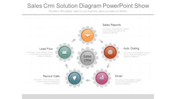 Sales Crm Solution Diagram Powerpoint Show