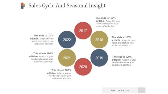 Sales Cycle And Seasonal Insight Slide Ppt PowerPoint Presentation Show