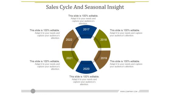 Sales Cycle And Seasonal Insight Template 1 Ppt PowerPoint Presentation Gallery Master Slide