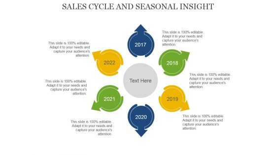 Sales Cycle And Seasonal Insight Template 1 Ppt PowerPoint Presentation Pictures Icon