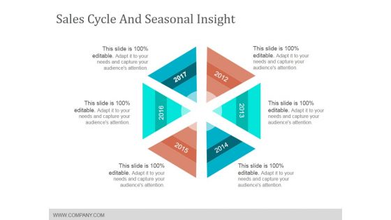 Sales Cycle And Seasonal Insight Template 1 Ppt PowerPoint Presentation Visual Aids Slides