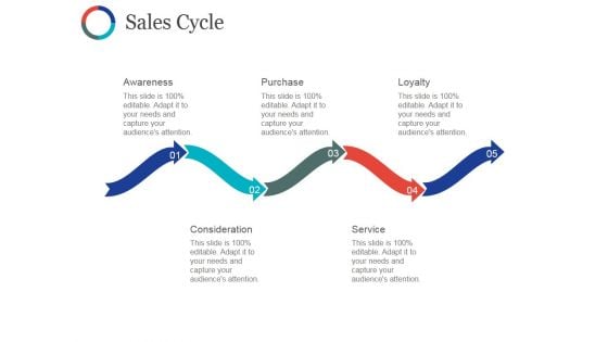 Sales Cycle Ppt PowerPoint Presentation Inspiration Graphics Tutorials