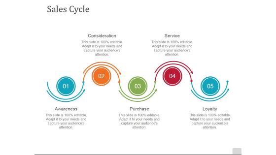 Sales Cycle Ppt PowerPoint Presentation Professional Inspiration