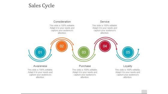 Sales Cycle Ppt PowerPoint Presentation Professional Inspiration Sales Cycle Ppt PowerPoint Presentation Professional Inspiration